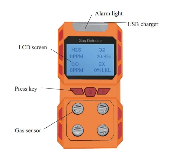 H2s O2 Ex Co 4 Function portable Gas Detector for Sale