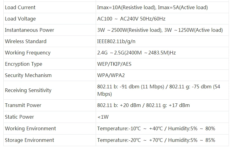 Smart Socket, WiFi Plug Smart Plug Power Energy Monitor