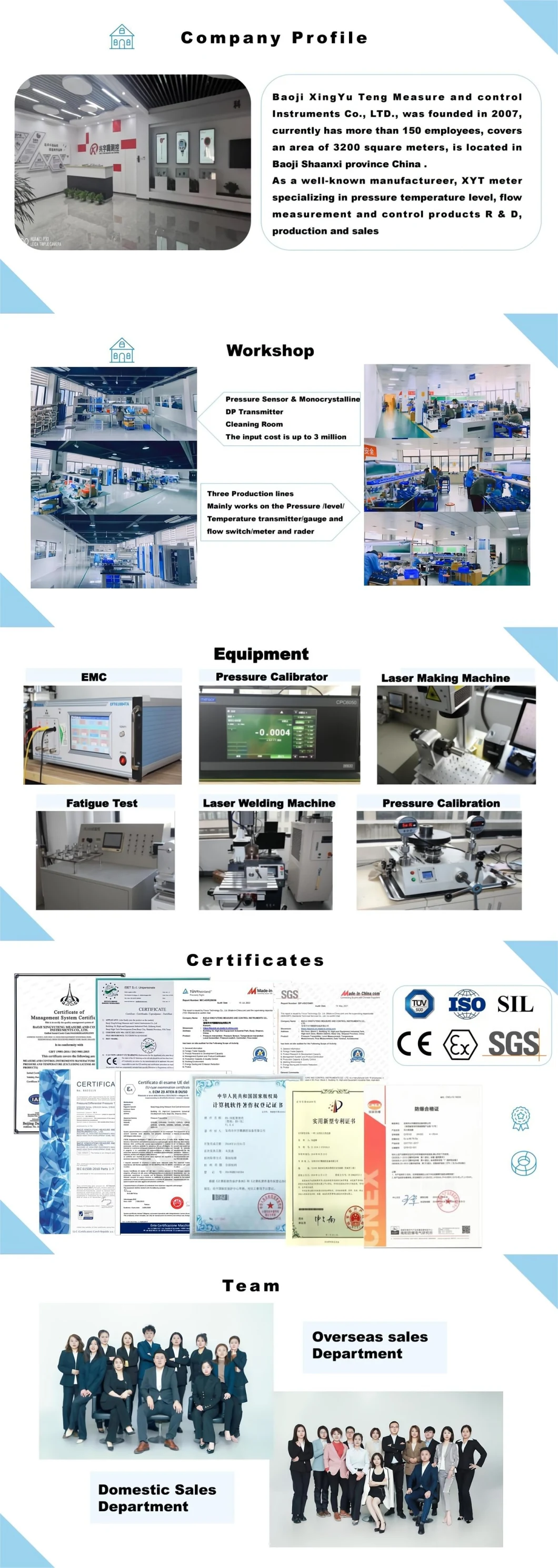 China Factory Manufacturer Pressure Transmitter for Water Oil Fuel Gas Air Ceramic Sensor Stainless Steel Pressure Transducer